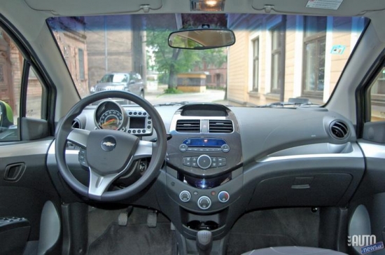 Chevrolet Spark
