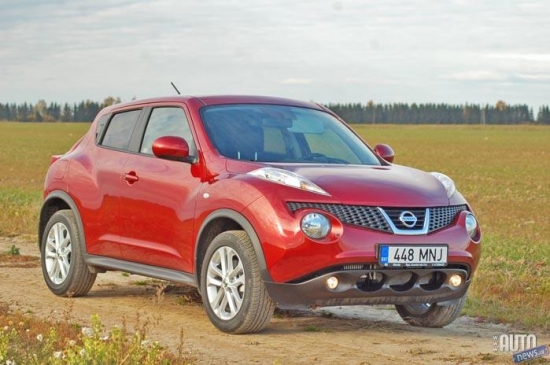 Nissan Juke 
