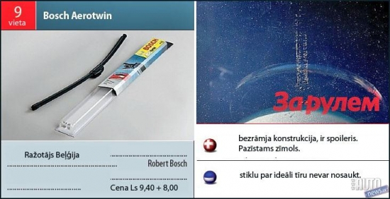 +bezrāmja konstrukcija, ir spoileris. Pazīstams zīmols.
-stiklu par ideāli tīru nevar nosaukt.
