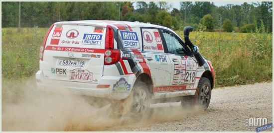 A.Leontev Моscow, A.Zavershinskaya Моscow - N  "Great Wall" - IRITO SPORT