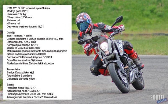 KTM Duke 125
