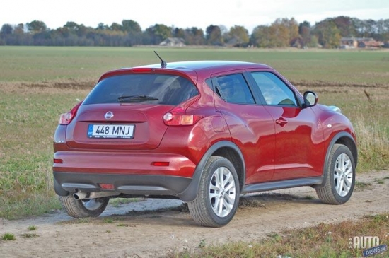 Nissan Juke 