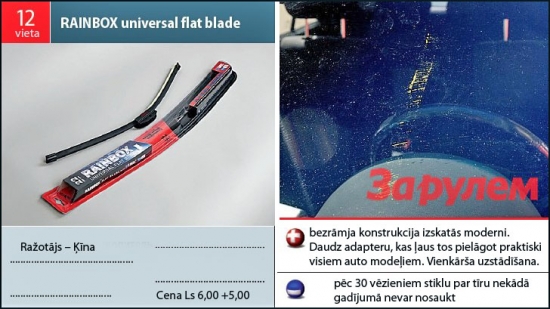 +bezrāmja konstrukcija izskatās moderni. Daudz adapteru, kas ļaus tos pielāgot praktiski visiem auto modeļiem. Vienkārša uzstādīšana.
-pēc 30 vēzieniem stiklu par tīru nekādā gadījumā nevar nosaukt.