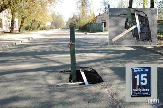 Šī milzu bedre, kuras dziļums ir 80cm, bet platumā sasniedz vienu metru atrodas Pārdaugavā, Zasulauka ielā pie nama Nr.15.