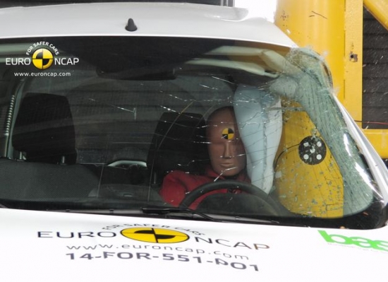 Ford Tourneo Courier 