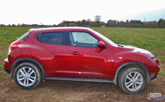 Nissan Juke 