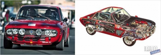 Lancia Fluvia