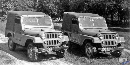 "Москвич-415" 1959.gads. Civiliem mērķiem izveidoja divus līdzīgus miniatūrus pilnpiedziņas apvidniekus – vaļējo Moskvič 415 un Moskvič 416 ar slēgto virsbūvi. 