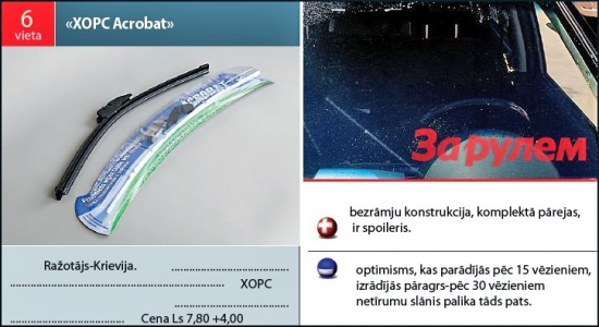+bezrāmju konstrukcija, komplektā pārejas, ir spoileris
-optimisms, kas parādījās pēc 15 vēzieniem, izrādījās pāragrs-pēc 30 vēzieniem netīrumu slānis palika tāds pats.
