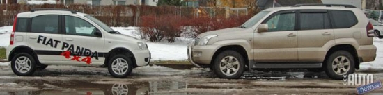 „Fiat Panda 1,2 4x4 Climbing”